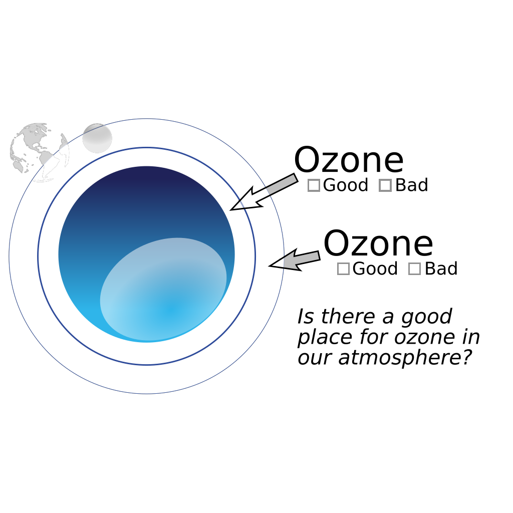 Download Ted Ozone In Atmosphere Png Svg Clip Art For Web Download Clip Art Png Icon Arts