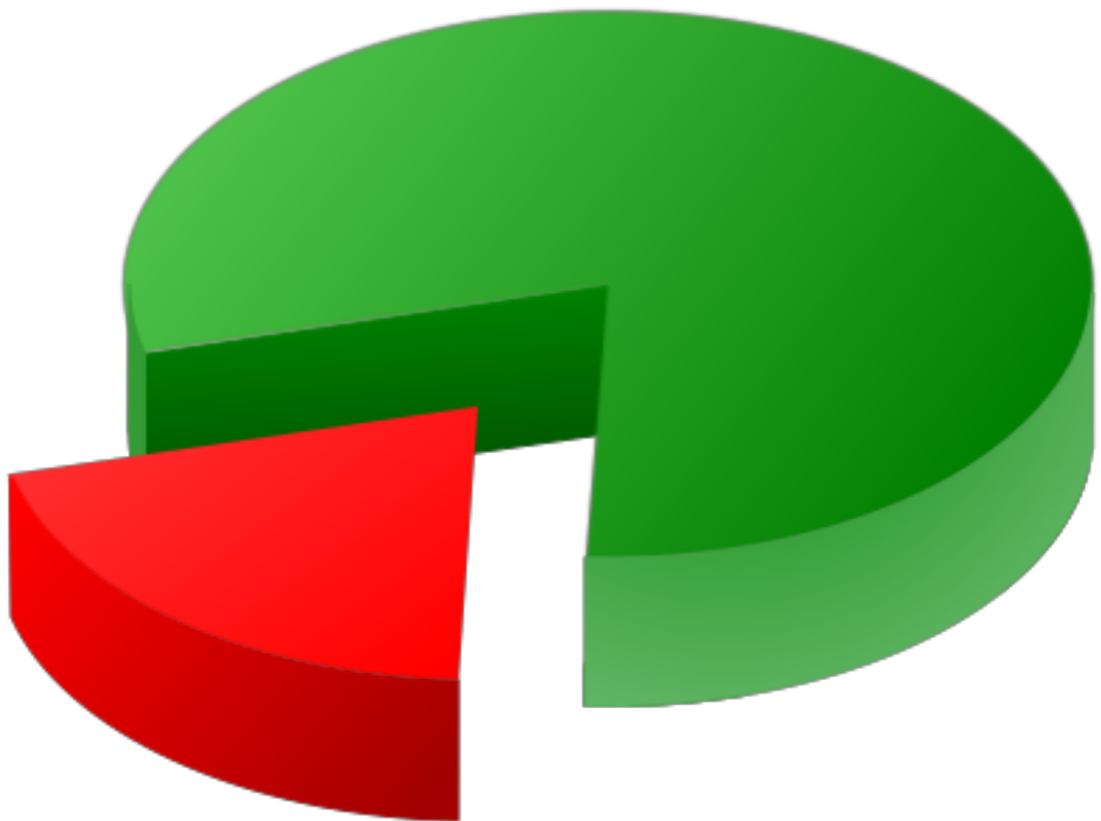 Диаграмма. Pie Chart – секторная диаграмма. Круговая диаграмма (pie Chart). Круглая диаграмма. Круговая диаграмма без фона.