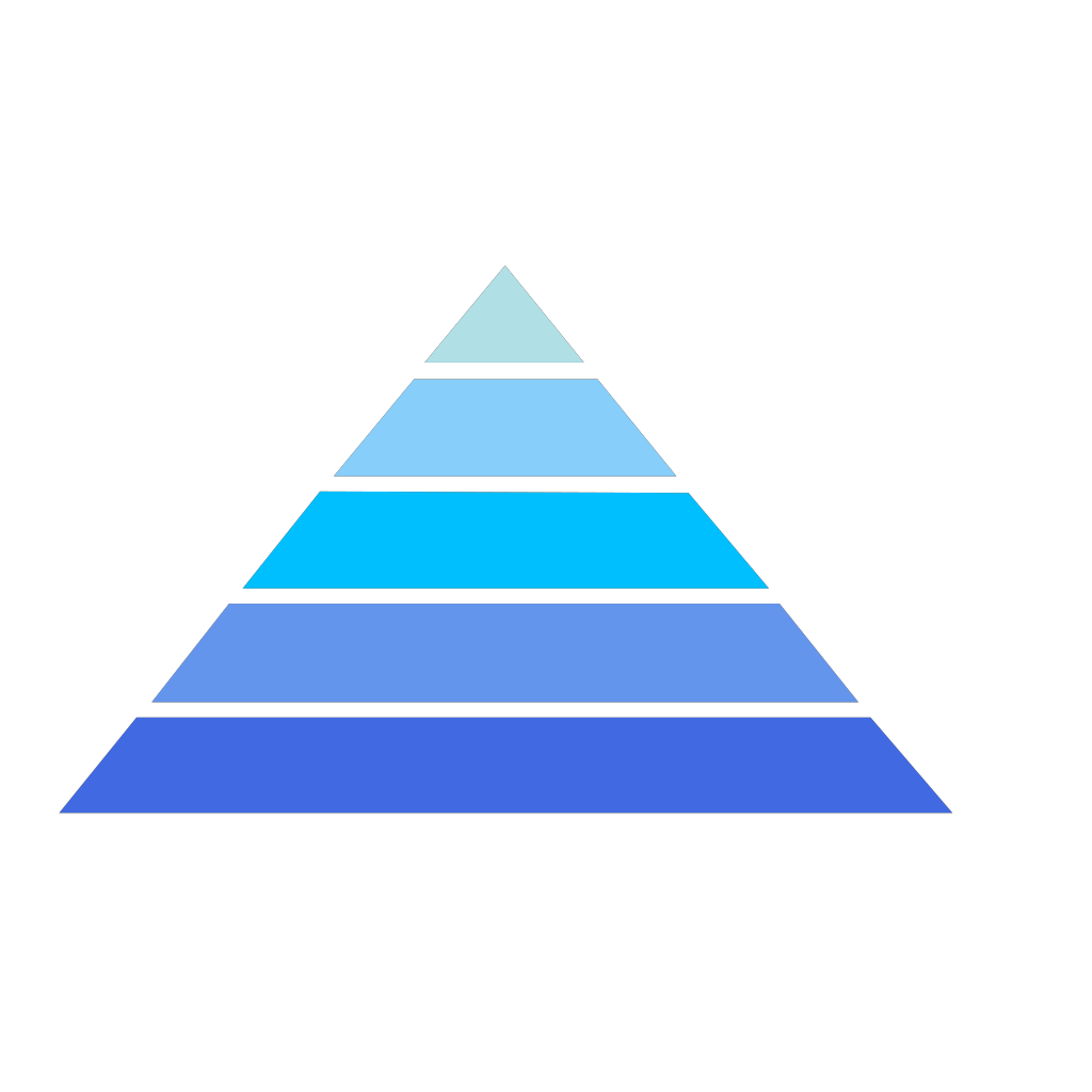 5 Level Dysfunctions Pyramid Png Svg Clip Art For Web Download Clip Art Png Icon Arts 5 Level Dysfunctions Pyramid Png Svg Clip Art For Web Download Clip Art Png Icon Arts