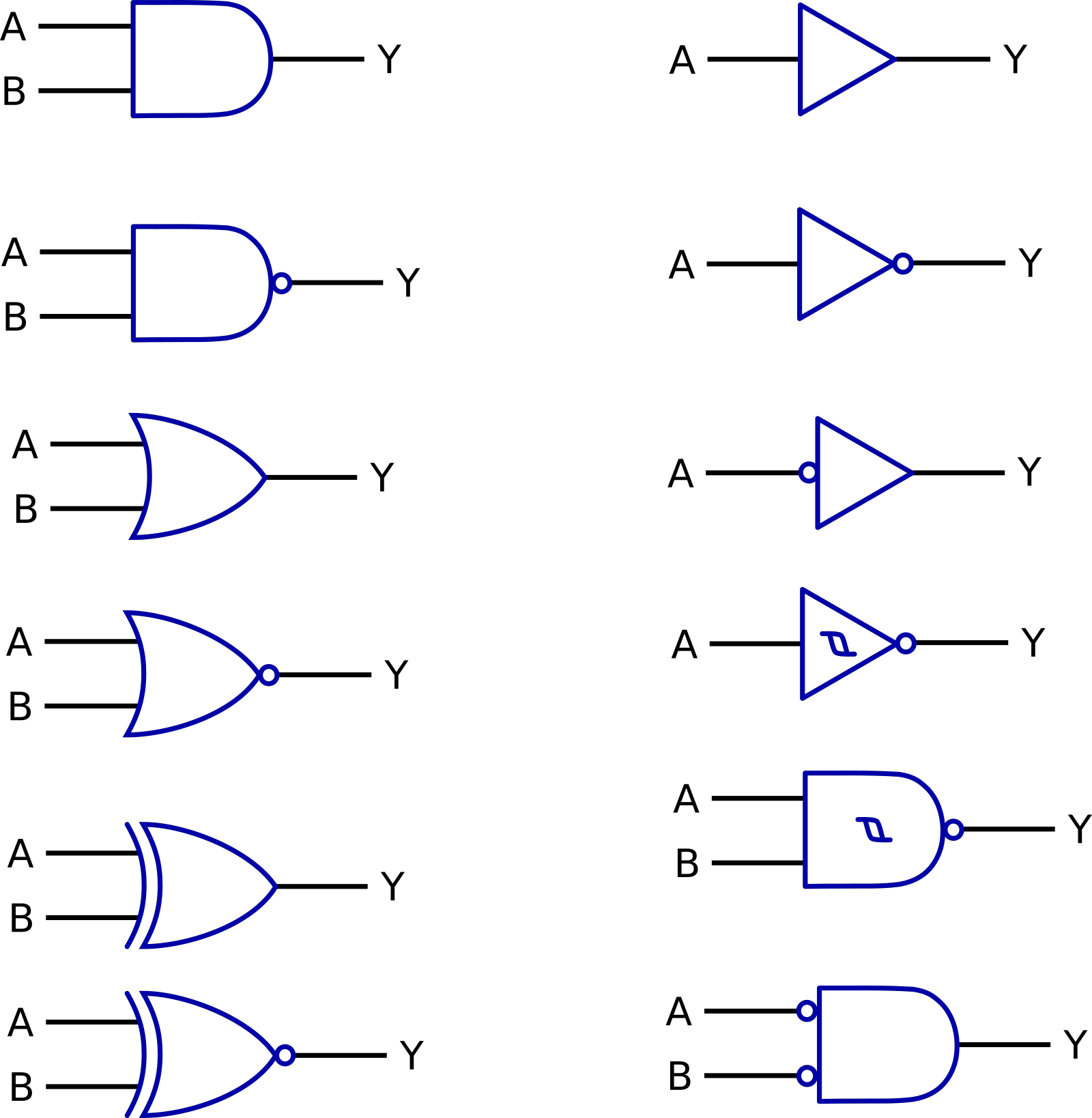 Download Function Generator PNG, SVG Clip art for Web - Download ...