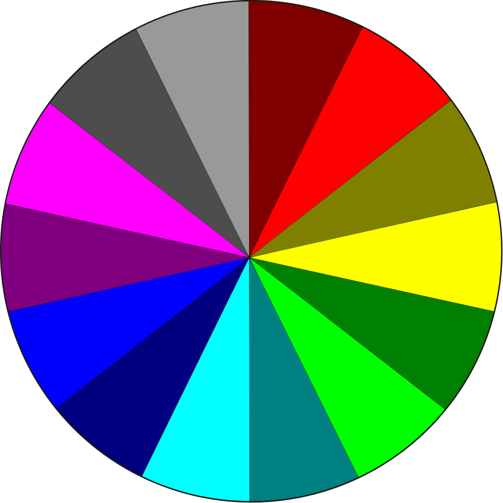 Pie Chart SVG Clip arts download - Download Clip Art, PNG Icon Arts