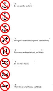 Navigation Icons PNG Clip art