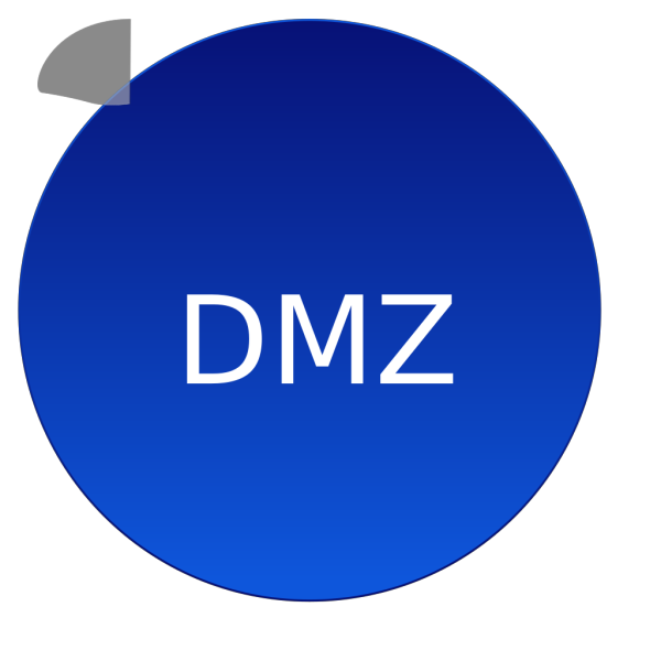 Dmz PNG Clip art