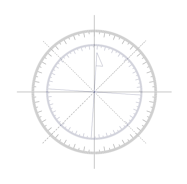 Compass PNG Clip art