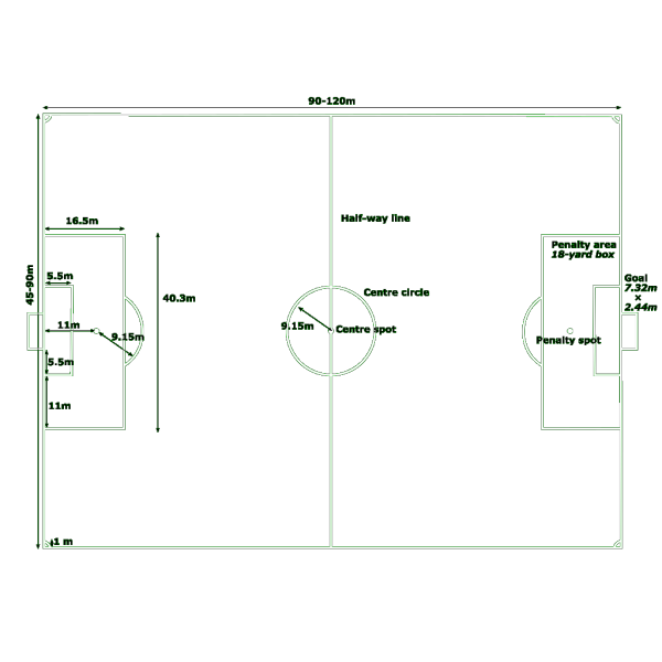 Football Pitch Soccers Field Measurements PNG Clip art