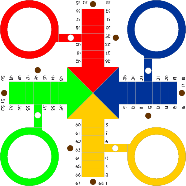 Parchis Board PNG images