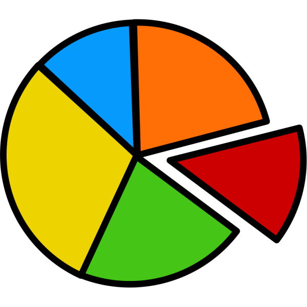 Pie Chart PNG images