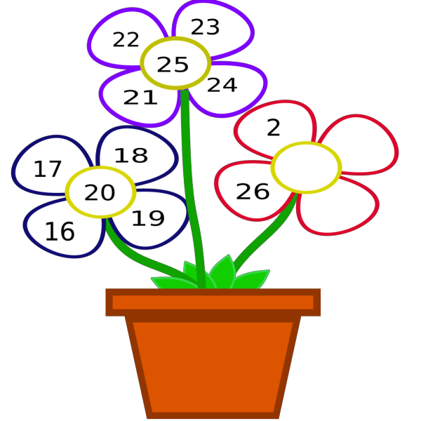 Flower Chart PNG Clip art