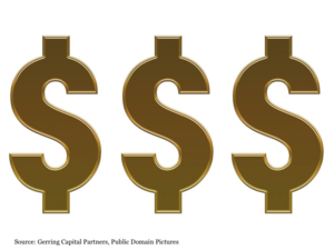 Expensive PNG File Clip art