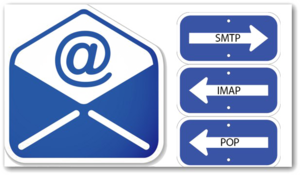 SMTP Transparent Background PNG Clip art