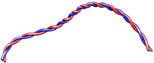 Wire PNG Transparent Clip art